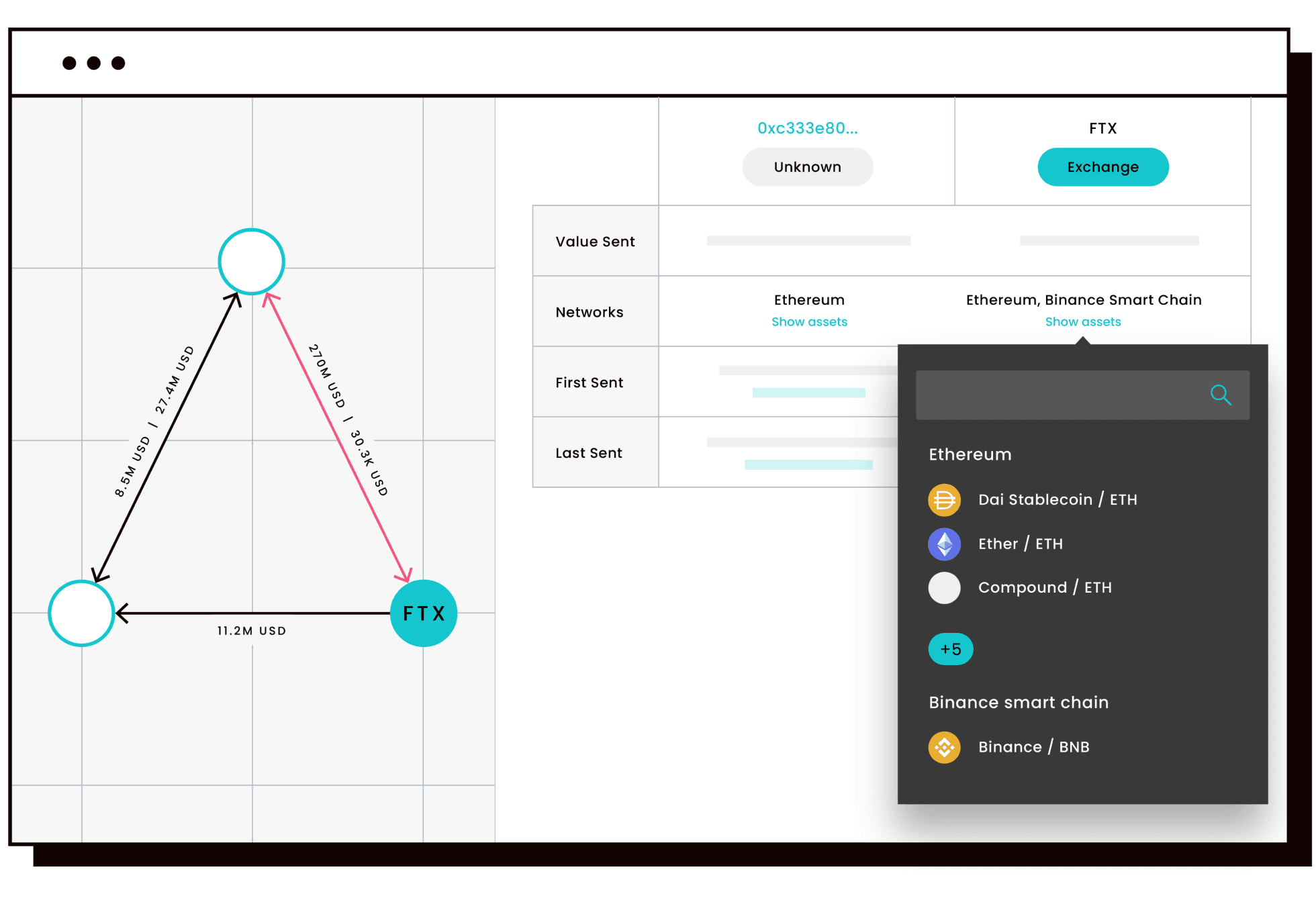 Promo shot of Investigator